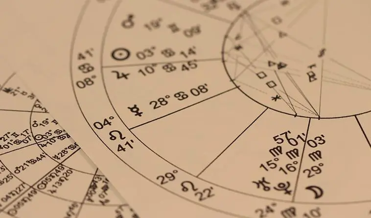 Cosa Tema Natale Come Calcola Astrologia Classica