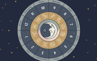 Dodicesima Casa Astrologica Oroscopo