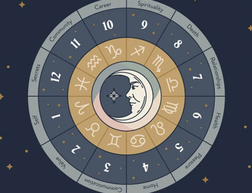 La Dodicesima Casa Astrologica nell’oroscopo: i segreti e l’inconscio